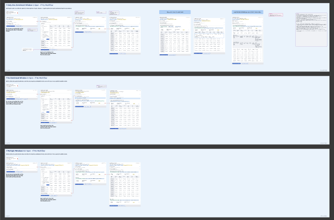 A later milestone board laying out the match card and solve card variants for each window scenario side by side, with annotations